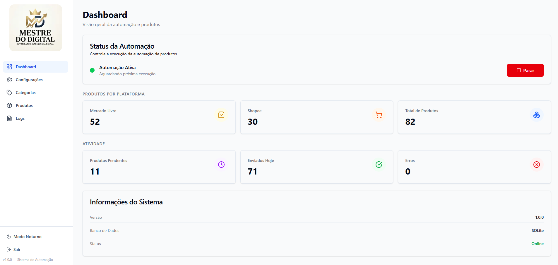 Dashboard do AfiliadoBot